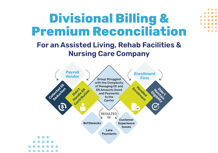 Partner Success Story: Divisional Billing & Premium Reconciliation